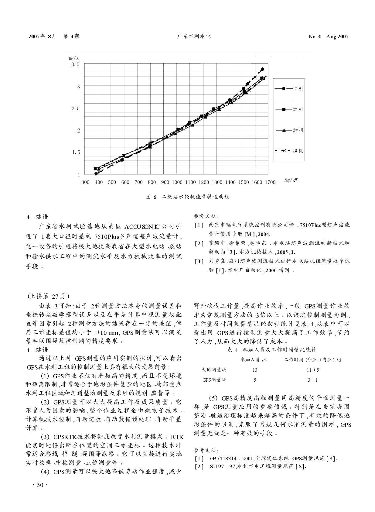 多声道超声波流量计的原理与应用