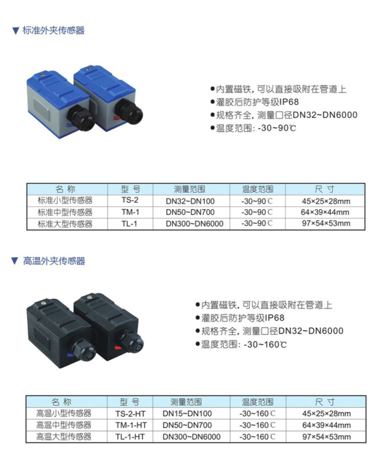 大口径壁挂式超声波流量计 高精度冷热量表 液体水数显流量计